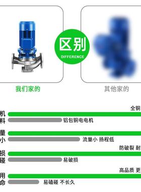 IHG3钢04243不锈耐化立式管道泵离心泵循环泵增压泵工泵耐高温腐