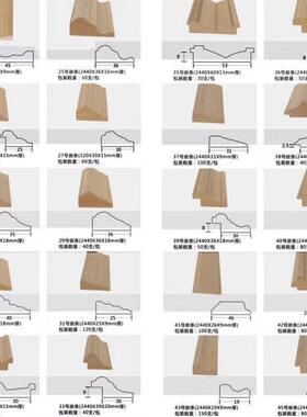 衣柜橱门多层板小外装饰线条内嵌式线高密WXD度吸压塑扣免漆门边