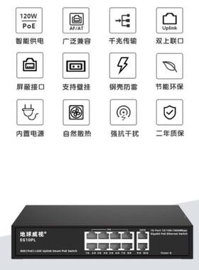 换EGE0PL全千兆9口0口PO供w电铁壳交机EG0PLat协议20大功率