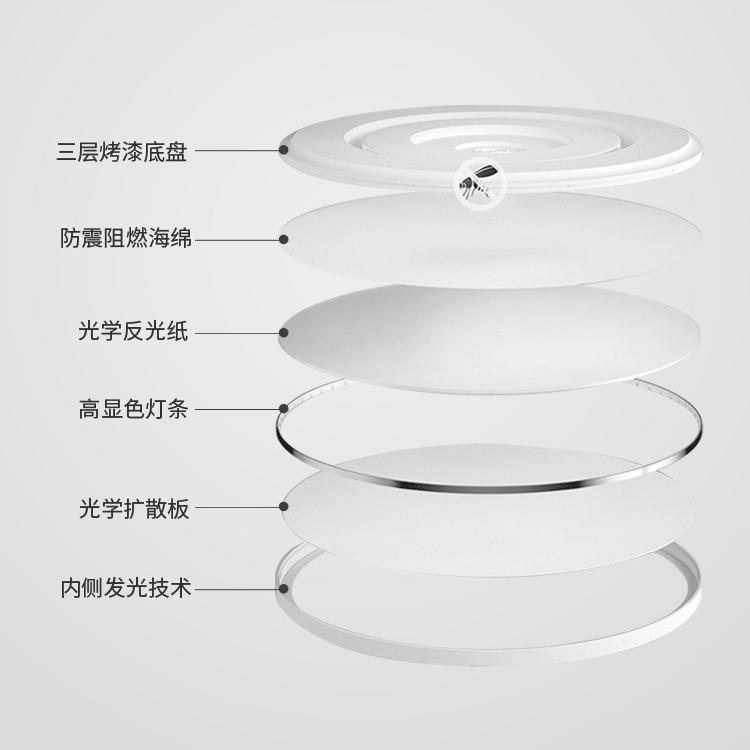 全光谱护led2211吸顶眼灯超儿童房灯卧室灯高显书指无薄频闪房间
