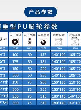 重型脚轮4/平5/6/8/10/ARD12寸铁芯PU承轮耐磨白超尼龙轮板推车载
