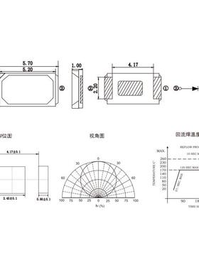 570led灯珠红色0.5贴片灯珠7高亮双芯红光50红光灯珠w620-6MXJ0nm