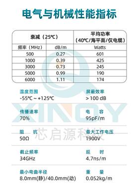 XINY射频轴141线缆50Q欧同CR141F-N姆馈线低损6G射频线N/TNC射频
