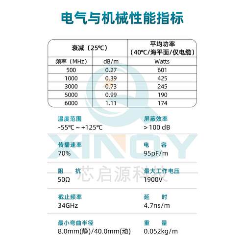 XINY射频轴141线缆50Q欧同CR141F-N姆馈线低损6G射频线N/TNC射频