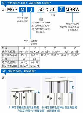 MGM三轴三杆气缸-可杆调行程带导12/16/20/25/3269855/4010P/20/2