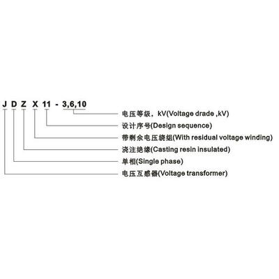永1上JZX1-D1AG10000/√3/100/√3/100/3电压互感器规格098317齐