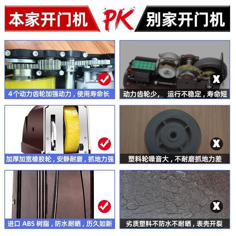 门自动开门机对开门电动门开关机开平门遥JKL控八字庭院双开大电