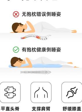 人体工学睡抱LFM靠枕孕妇觉夹腿长条枕人女枕生成侧睡专