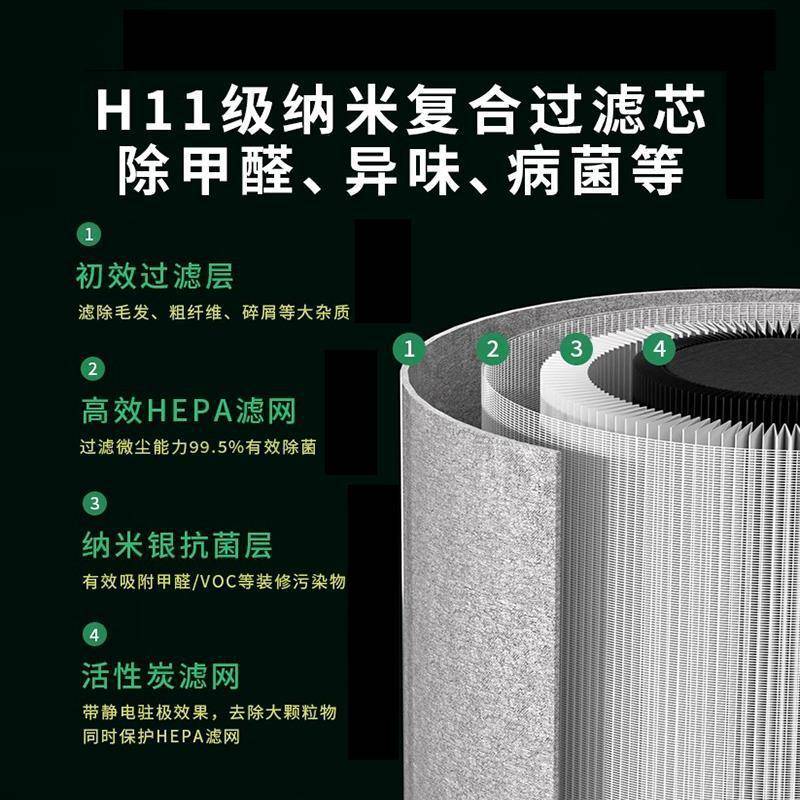 空气净器醛宠MPE物吸猫咪毛除甲家用异味化除臭空除气换气机