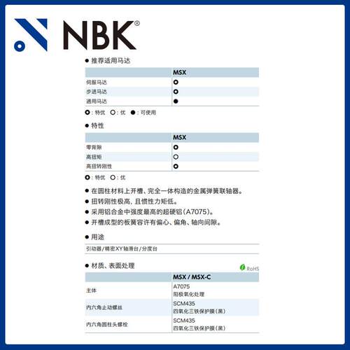 NB体MSX一狭缝33383切割型铝合金联K轴器背系高扭转刚性零定位螺
