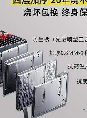 烧烤炉子用烤肉串露营户外纹花钢摆摊架加厚商用家便CGU携碳烤木