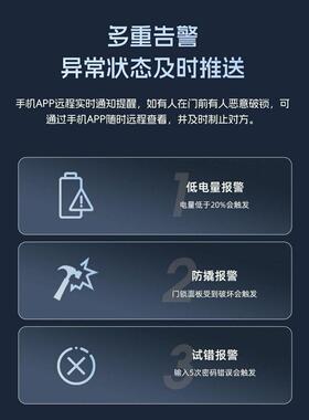 指纹通指租纹锁通公寓智能民宿出锁房GLX家用防盗门密码锁门电子