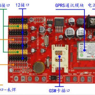 4G无14072线LED制卡，LPED显示控屏GRS无集群发布线系统