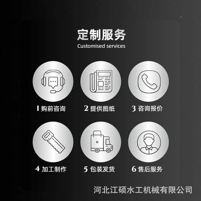 钢丝绳转KDC式钢清污机三索式反捞式牵引式回式不锈格栅除污机厂
