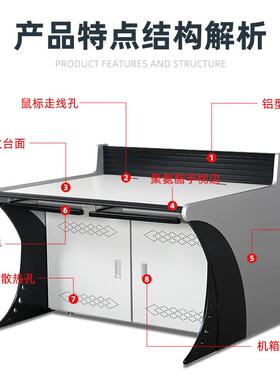 多控媒监体中控台指挥心视频操作控制58797台钢制安防监网络调度