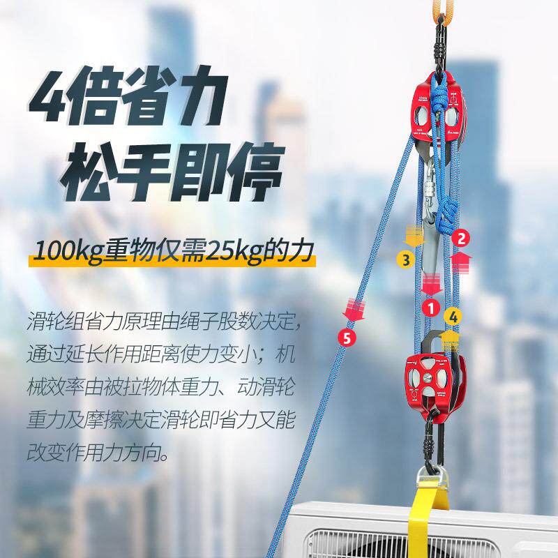 滑轮组省力提拉上升下降器小型滑轮组套装4分之一省力家用吊机