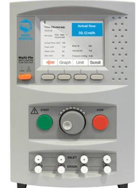 德国GMC-I 输液泵检测仪 ​Rigel Multi-Flo