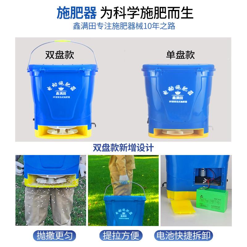 电动施肥器撒肥机机业械小麦水稻播化种农机肥料撒播IFP肥12AH锂