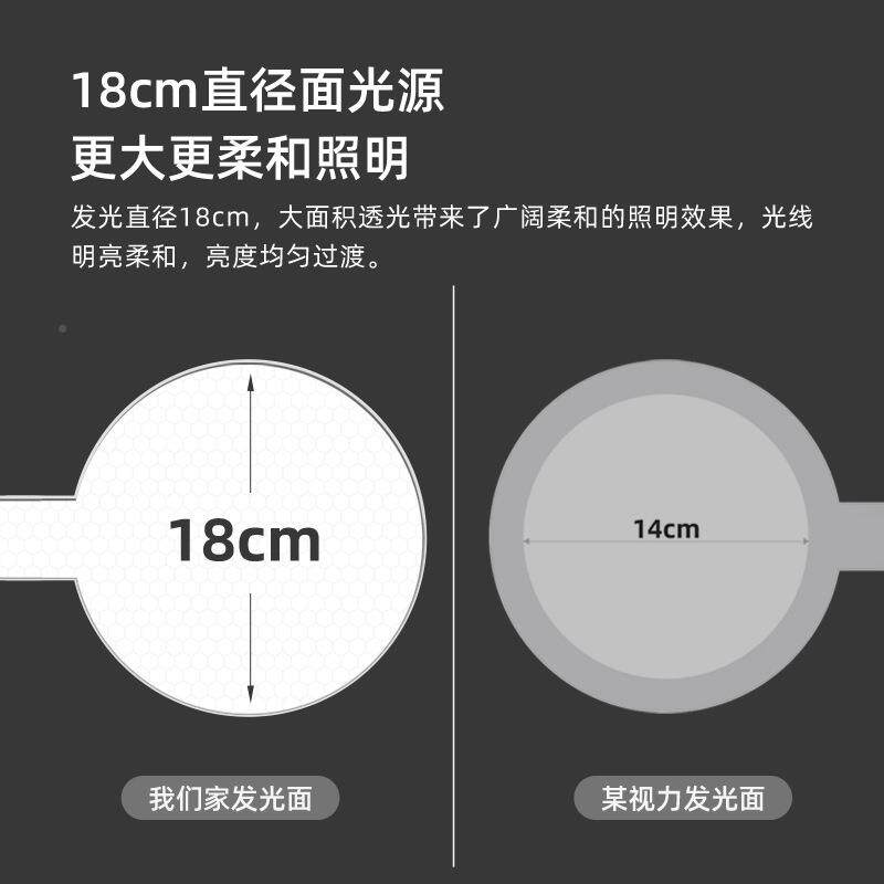 圆头led折儿叠台生学学习护眼专灯用宿舍童床IBU头充电定时阅读夜