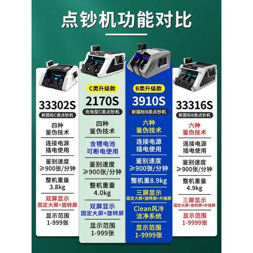 Deli点钞机新款225钞点家用商用小型0点钞机新机版点钞机707点检