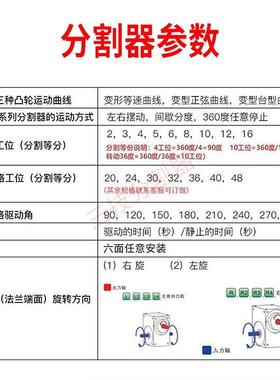 德潭子SJ103028三共凸轮割器维士修精密分分割器维修厂家维修三割