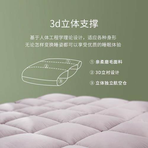 F769ST89K租E3C床垫用卧室生褥子家房垫被学宿舍单人床褥