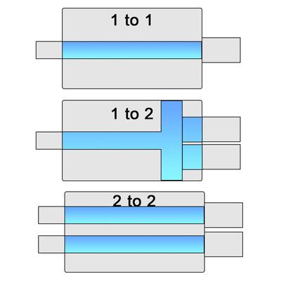 汽车排气管不锈扁鼓钢装改尾响鼓扁鼓直排通用含尾喉单出鼓双出