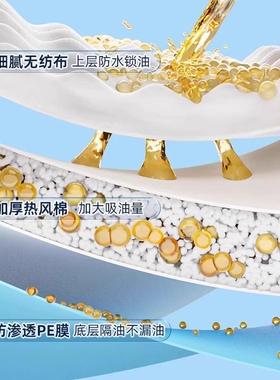 防油贴纸油烟机防尘罩防潮灰隔F99J555T油污抽油机部防顶油垫吸油