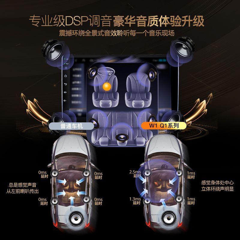 长城腾车翼C30风卫骏5656风骏6大屏星导航原装厂载改中控显示All
