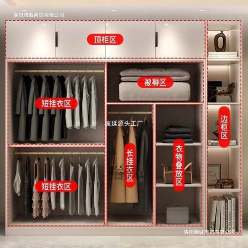 衣柜家用卧室型推拉门出租房经济型用小户易大2024-4-1衣简橱