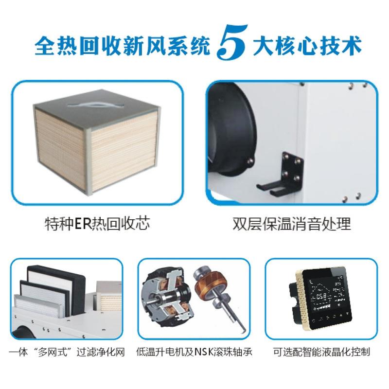易永达商用新风系统除甲醛交换气机超薄静音风机新NER-B150家用全