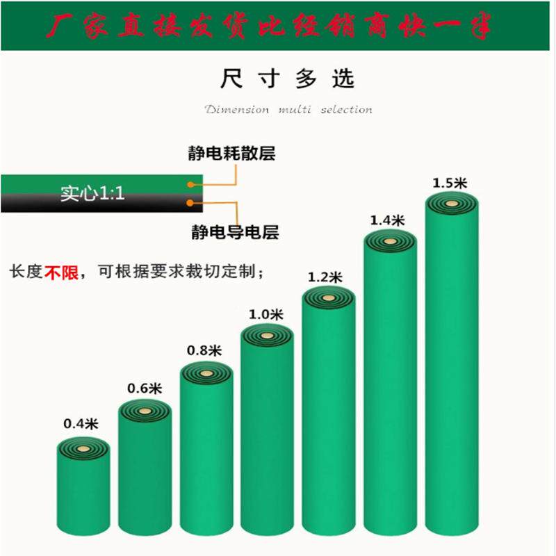 ROS绿AMW色防静皮电胶皮工作H台台胶垫耐高温阻燃地垫厂垫家