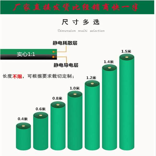 ROS绿AMW色防静皮电胶皮工作H台台胶垫耐高温阻燃地垫厂垫家