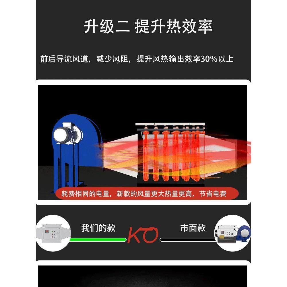 烘干房热风机工业用电烘干机管道高热压鼓风管循道环干燥RWD暖加,机械设备,空气净化设备,淘宝优惠券,粉丝福利购,淘宝优惠卷