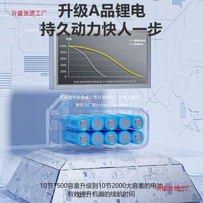 德国爱德锂电锯用线伐木锯充电家电链瑞锯66420无手持小型锯户外