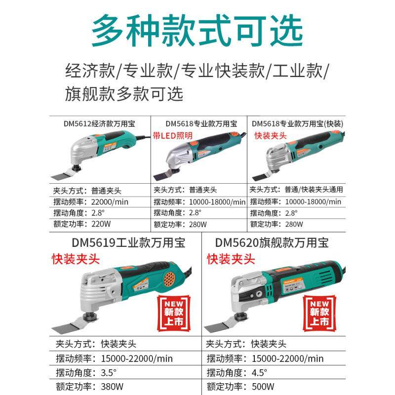 普力木工GJO电动工万用具宝多功能机修边机切割机修整捷摆动电铲