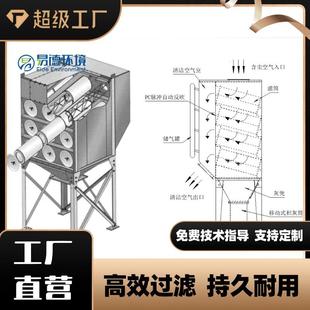 冲器滤除尘激光切割焊烟打磨等离子吸集尘WON器工业脉废气净化筒
