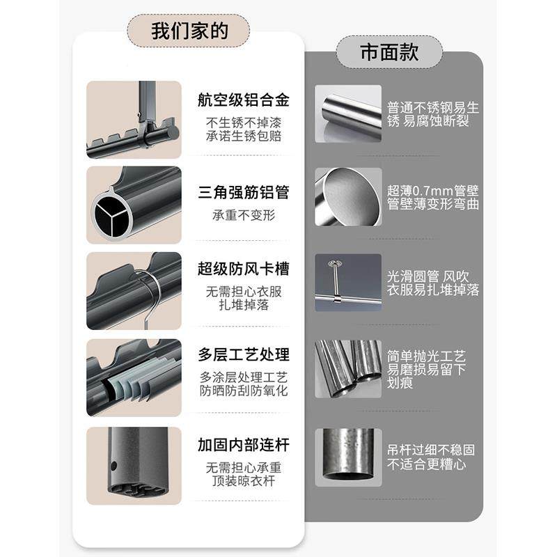 室包安装厚晾衣防风阳亚米尚匠台固定式一整杆根晒衣杆凹槽外加厚