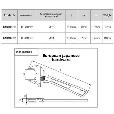 日本龙LOBSTER虾型Xi牌X型抓握扳手，薄g大开口活动扳Um-30Xb U手