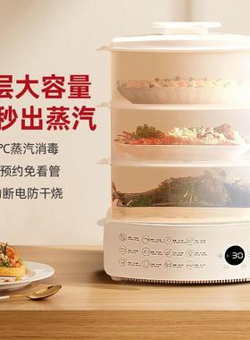 110220电V家用蒸锅蒸V电汽锅早餐ZG-02机大容量自动断电蒸菜全自