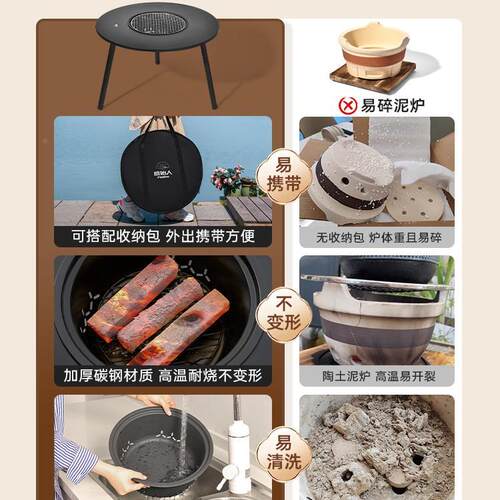 款2025新围煮炉茶原始烤火炉套装烧烤烤木炭炉子家用烧烤架户865