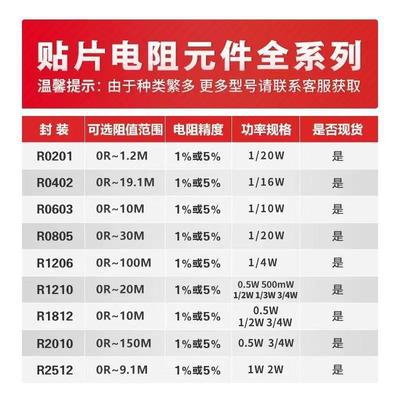 251268R1%RC512FXWSK2器-0768RLB档风华贴片电阻电子元件电阻