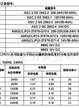 ASC2AC220VB09MC感温包XC7X26PVEMC线1圈AC24VASC41线圈