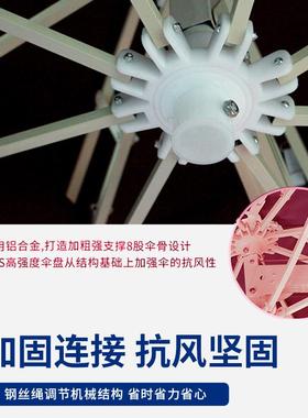 岗台伞物保岗亭伞业门卫39703象形伞楼盘户外伞站岗台防安疫伞遮
