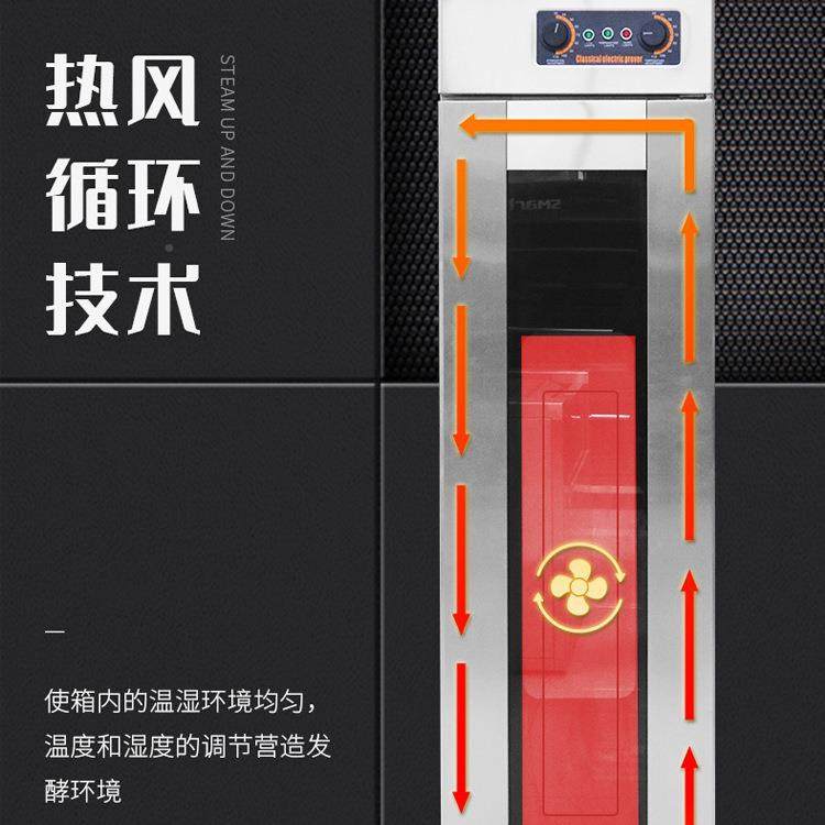 现货16层32盘醒发包箱面商ZXC用烘焙发用酵箱不锈钢团子馒头发酵,清洗/食品/商业设备,烘焙设备,淘宝优惠券,粉丝福利购,淘宝优惠卷