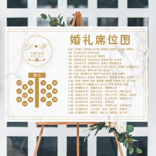 定制婚礼席位图婚宴座位分布订婚答谢宴海报指引牌设计打印kt板