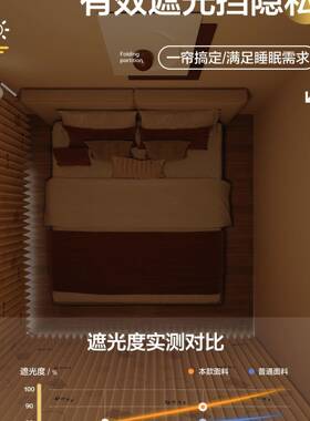 卧室床F989T79S围遮帘一房变两房出屋房间挡隔断折租叠帘客厅屏风