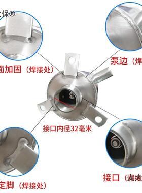 加大泵压井头不锈动钢摇水泵手泵水井抽水机压NLQ井泵摇井泵麦太