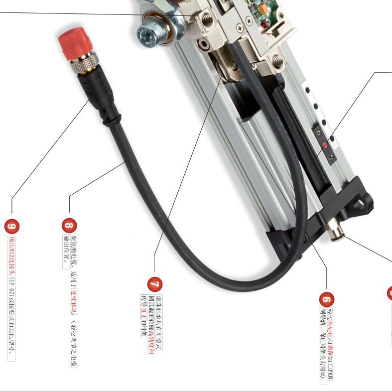 V意大GAUOIVI折弯机专用封闭利式光栅尺GV200T5E和GS20S2ST5E系列
