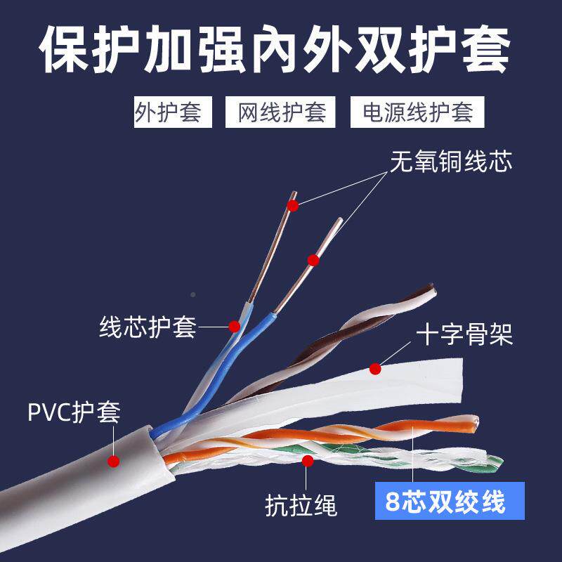 超六类网线无氧千兆c双at类铜网络6线屏蔽工程监控JGD通讯双绞线